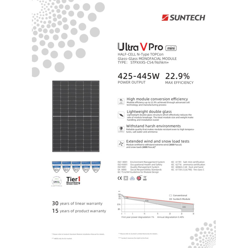 Сонячна панель 445Вт Suntech Ultra V mini STP445S-C54/Nshkm+ (Монокристалічна)