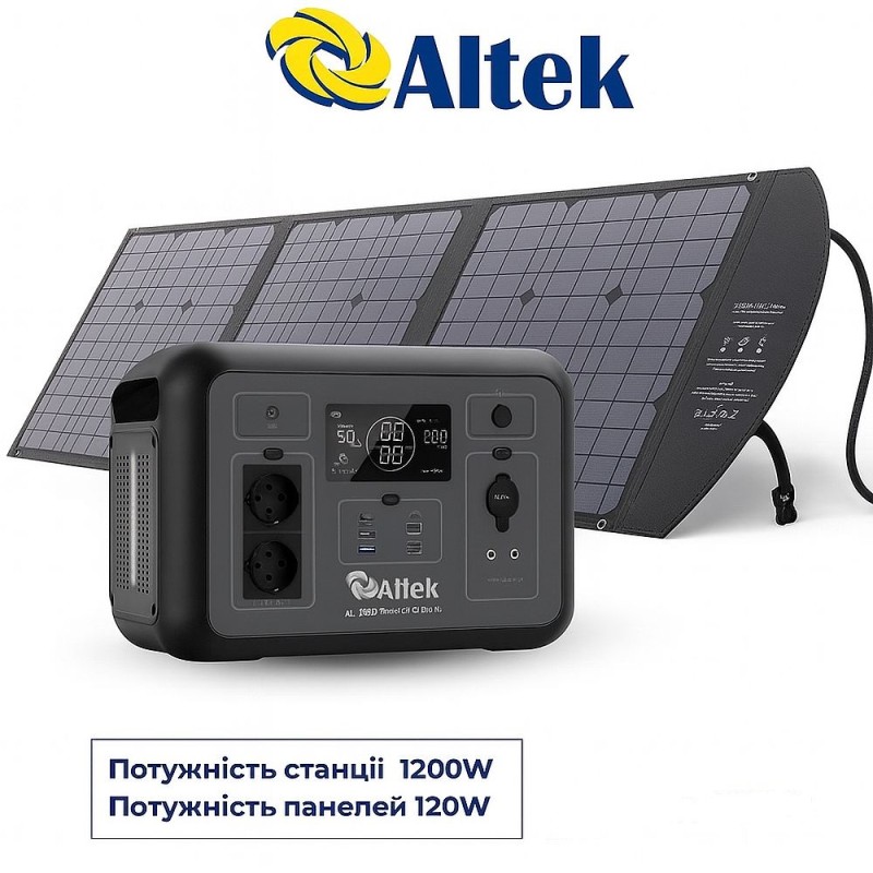 Комплект зарядна станція AL 1200 PowerBox Plus + розкладна панель 63W ALT-63, чорна