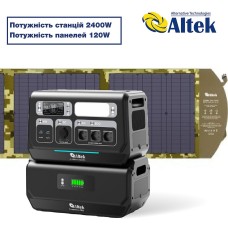 Комплект зарядна станція AL 2400 PowerBox PRO PLUS + розкладна панель 120W ALT-120, мілітарі